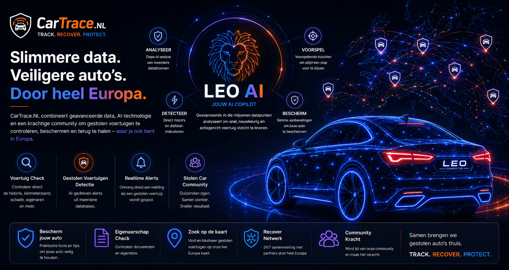 Leo, de voertuig-AI van CarTrace — slimmere data, veiligere auto's